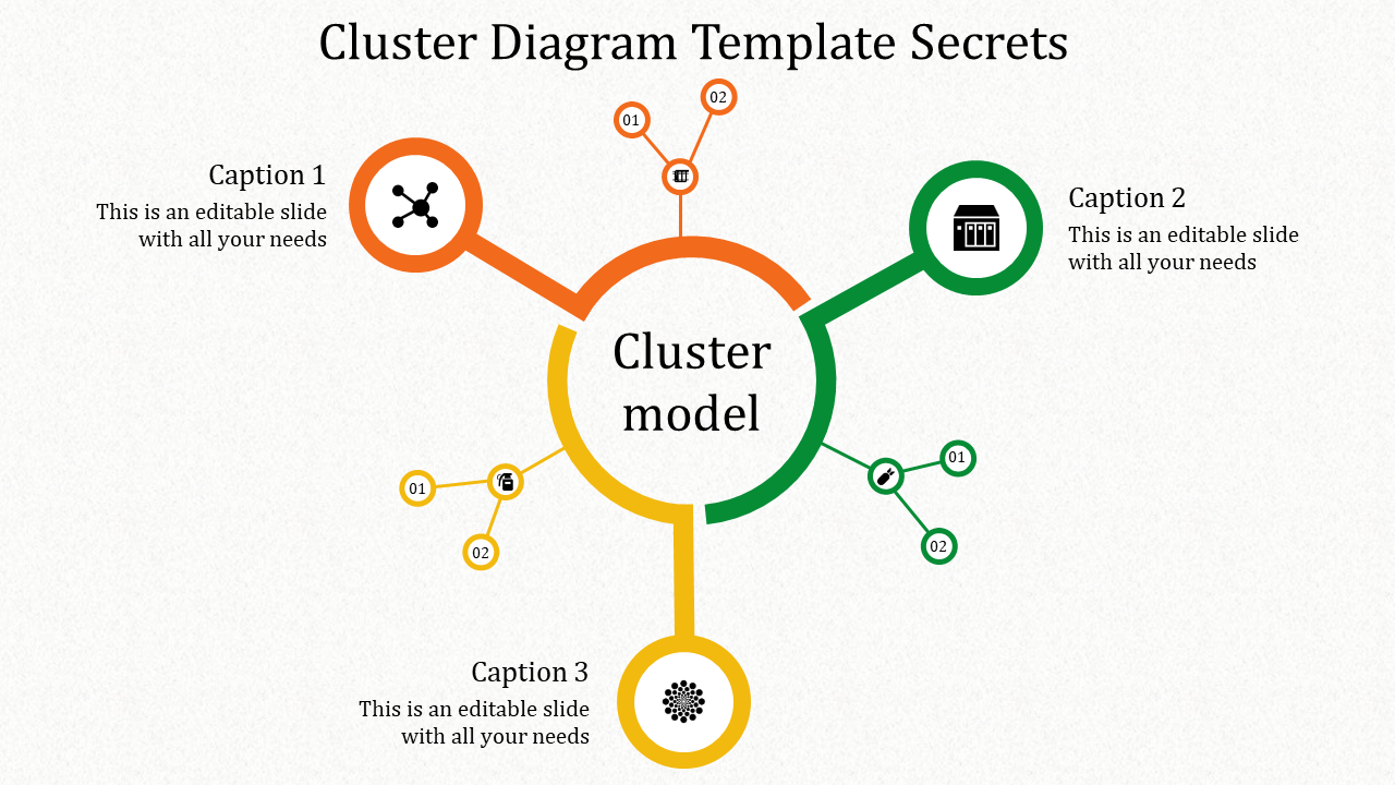 cluster diagram template